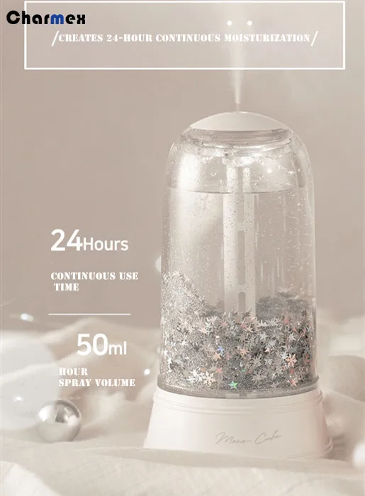 Car Air Humidifier