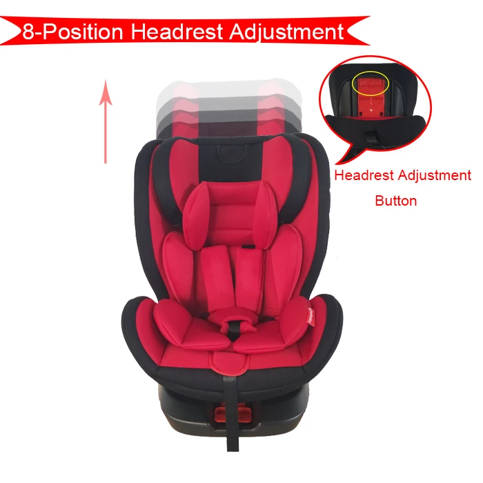 group 0123 car seat isofix