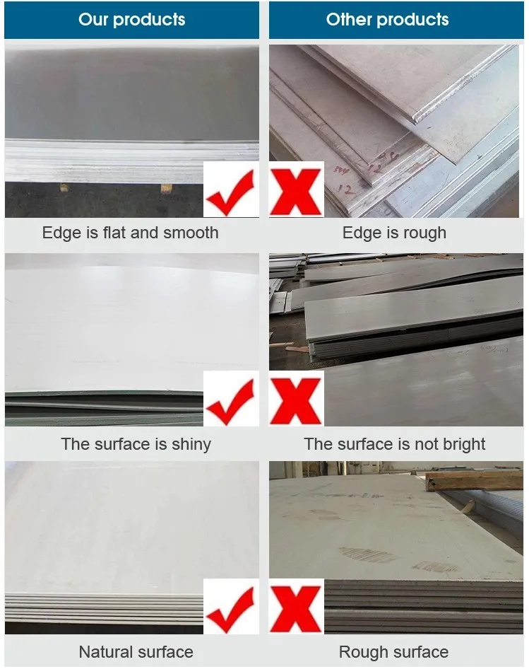 304 2B Stainless Steel Plate Sheet Hot Rolled Slitting Edge