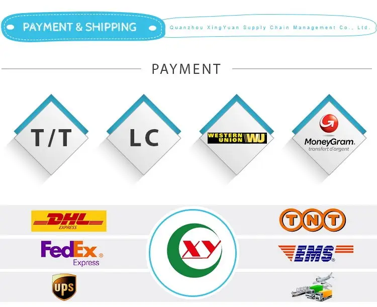 payment and shipment.jpg