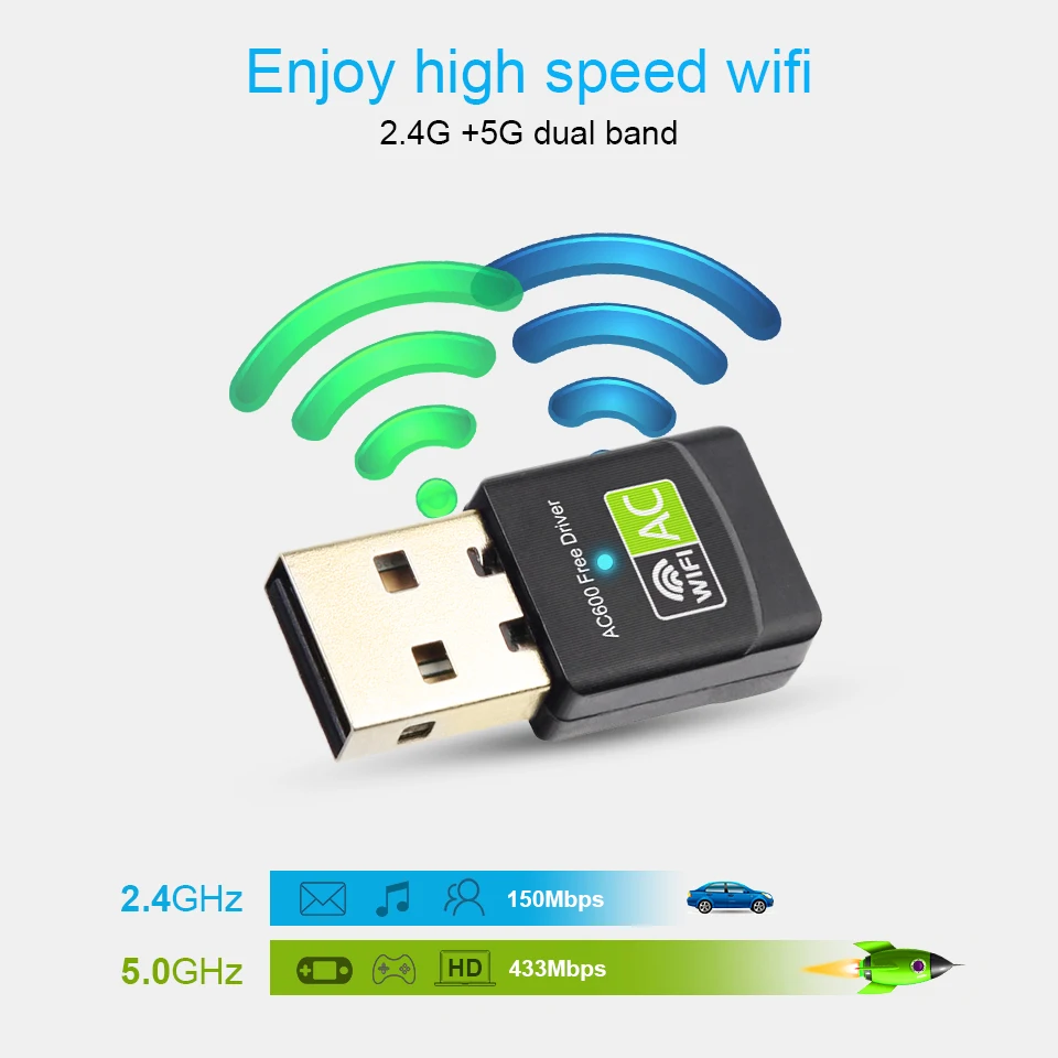Adaptateur Wifi USB AC600 600Mbps