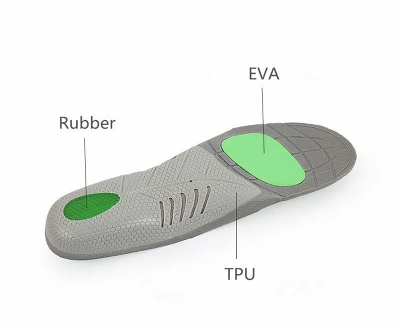 insoles for wide feet