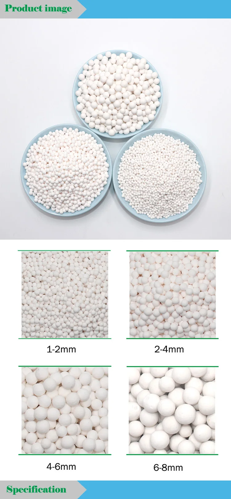 Shop Thermal Conductivity Filler Used in EMC Ccl CAS 1344-28-1-Detailed Image 2