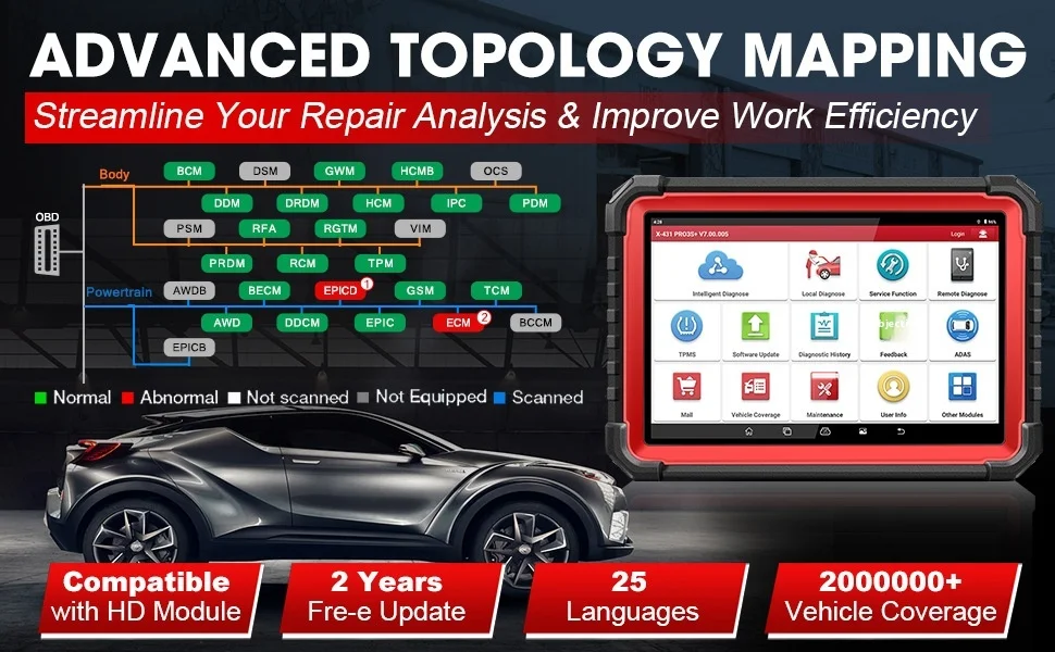 Original for Launch X431 Pro3S+ V5.0 Car Diagnostic Scanner Full System Diagnostic Tools with OBD1 Connector for ECU Coding