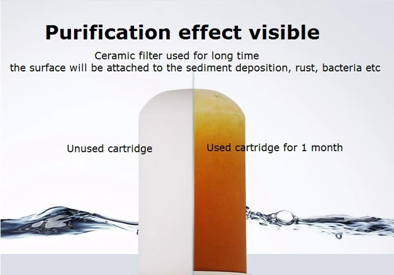 home reverse osmosis water purifier