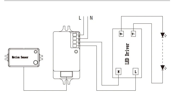 Motion Sensor White Original Power Theory Color Transducer Output Material Moving Temperature - ANKUX.COM