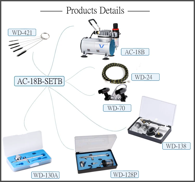 LinhaivetA scale models airbrush compressor nail machine mini air brush gun set