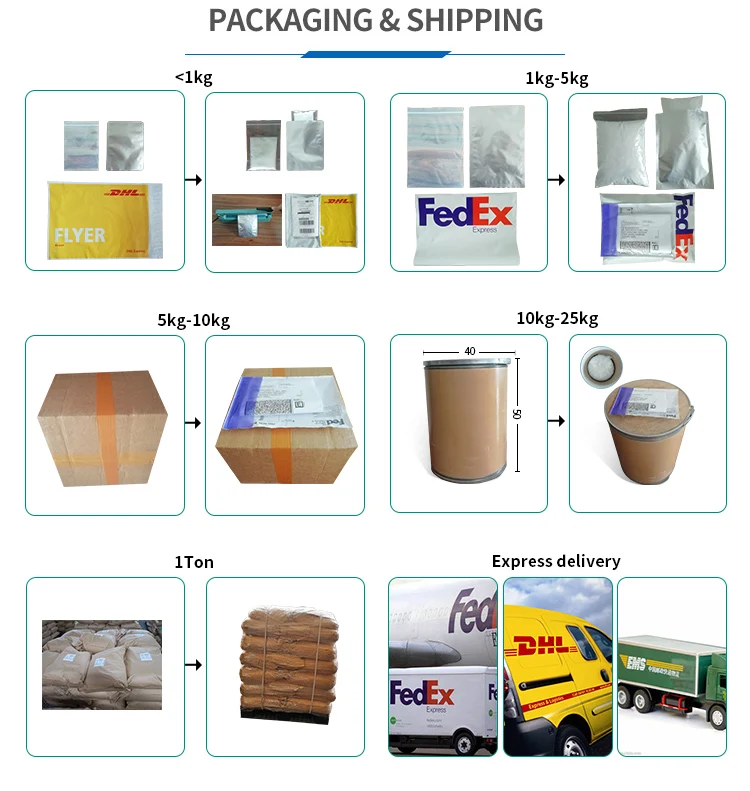 Package and shipping 1.jpg