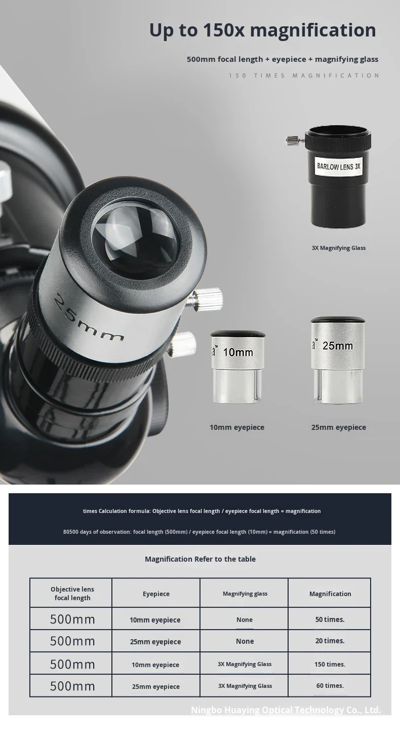 Custom Astronomical Telescope 80500 HD High Magnification Dual-use 20 ...