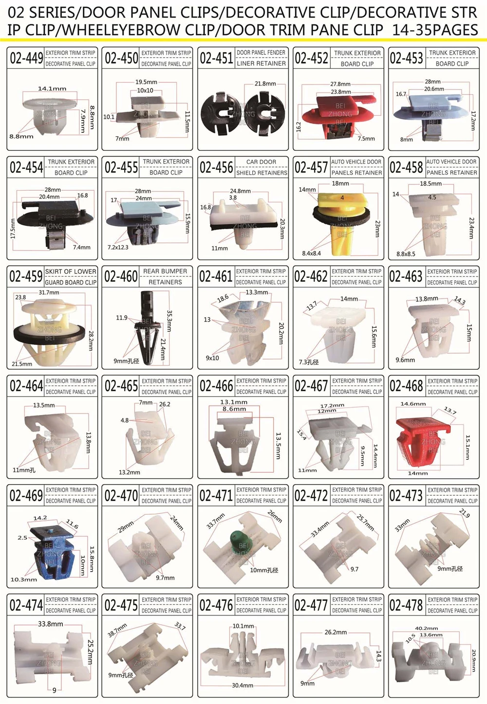 car door trim panel clip fasteners clips