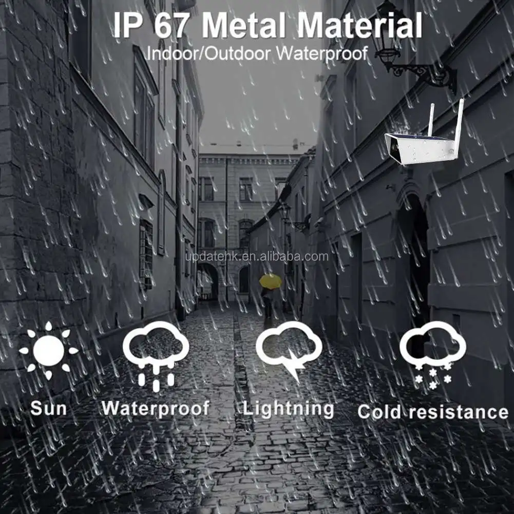 solar wireless camera.jpg