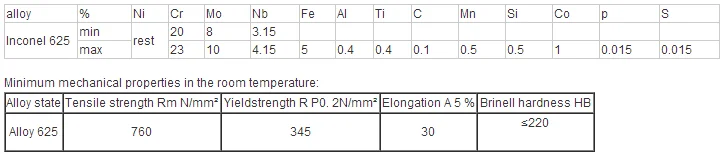 inconel 625
