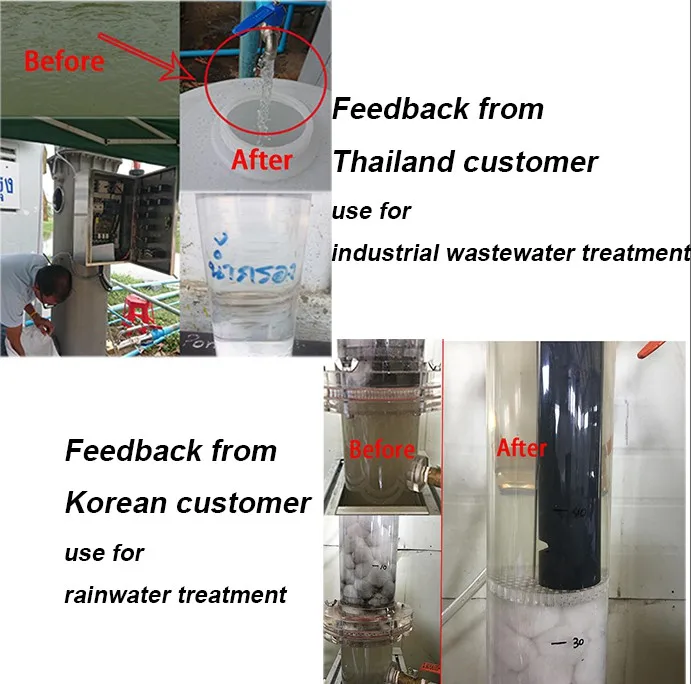 Industrial Water Media Filter Balls Fiber Ball Filter Fiber Ball for Swimming Pool