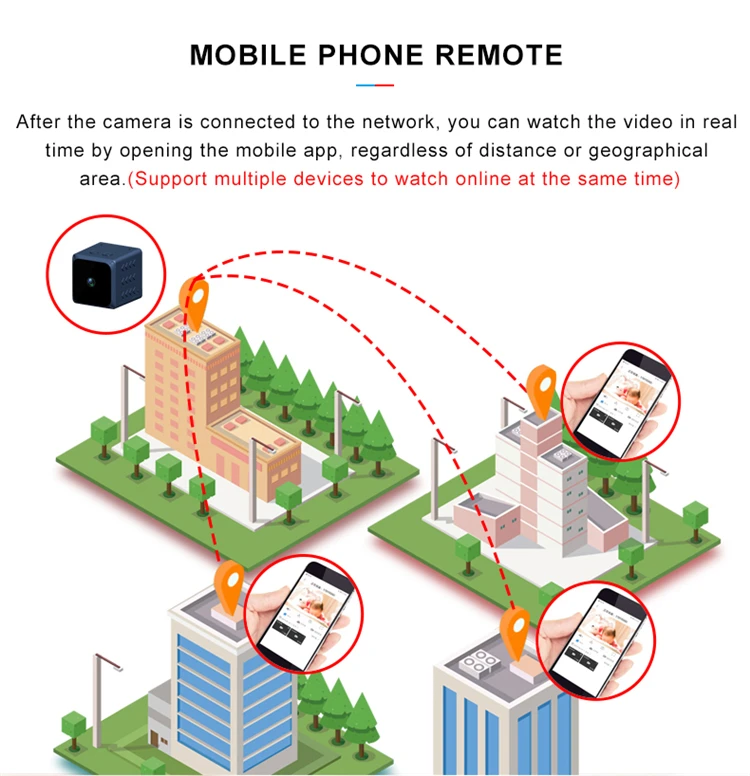 mini WiFi camera13.jpg