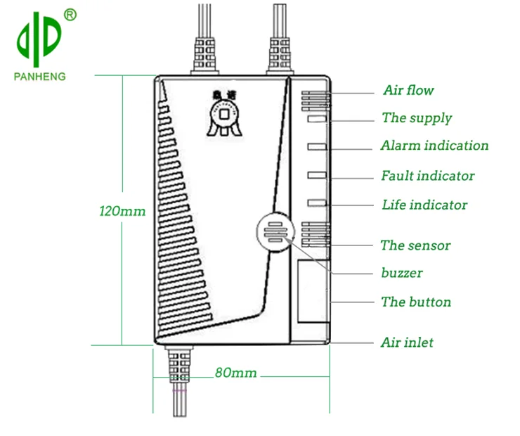 Low Price 220v Natural Gas Detector With Valve Cut Off Gas Leaking Coal