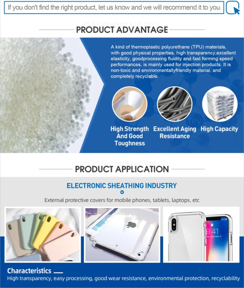 Tpu Plastic Raw Material Buy Tpu Product on