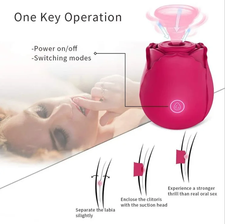 Rose G-Spot Vibrator Masturbator Adult Sex Toy Massager for Women with Vibration Sucking Feature