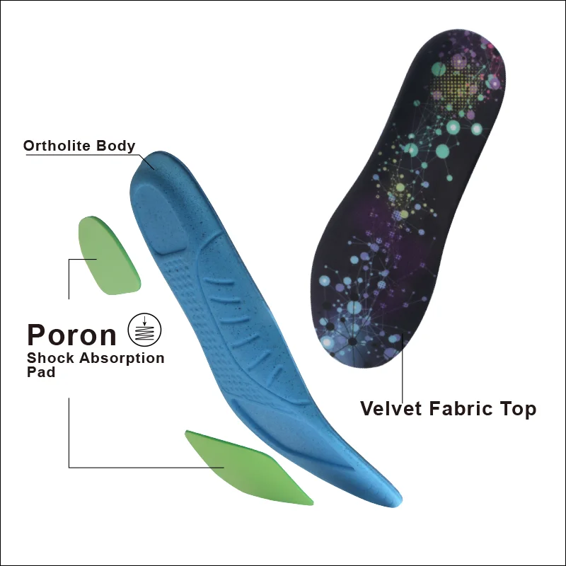 Pads Material For Making Ortholite Arch Support Insole Shoe 3 4 Insoles