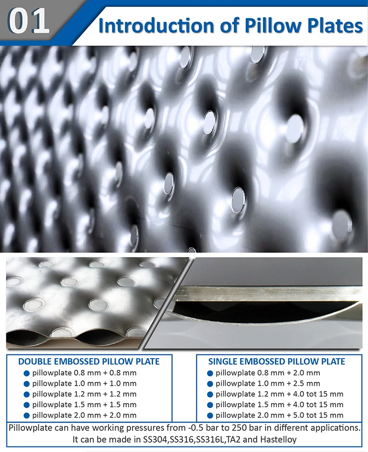 Stainless Steel Solid Granular Heat Exchanger For Sugar Minerals Plastic