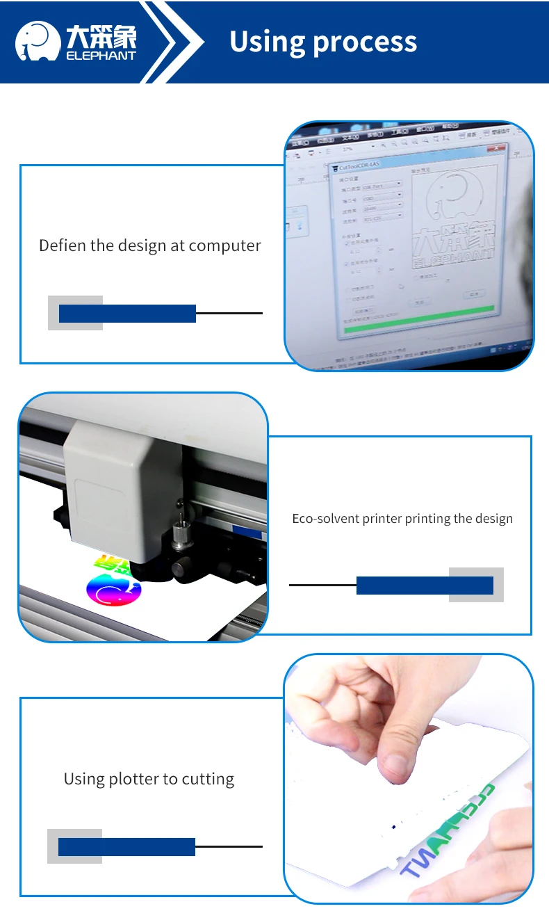 High Quality Printable Pu Flex /flock Htv Vinyl Roll Used Eco Solvent