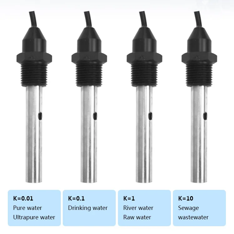 Industrial Water Test Salinity/tds Controller Kit With Ec Meter,Online ...