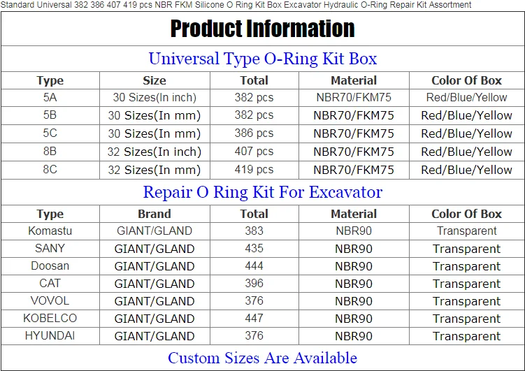 Silicone O-Ring Repair Kit with 30 Sizes & 386 Pcs