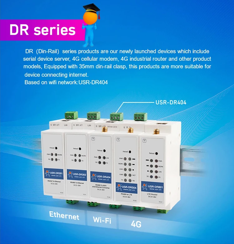 USR-DR404 Din-Rail  Industrial-grade WiFi Serial Device Server