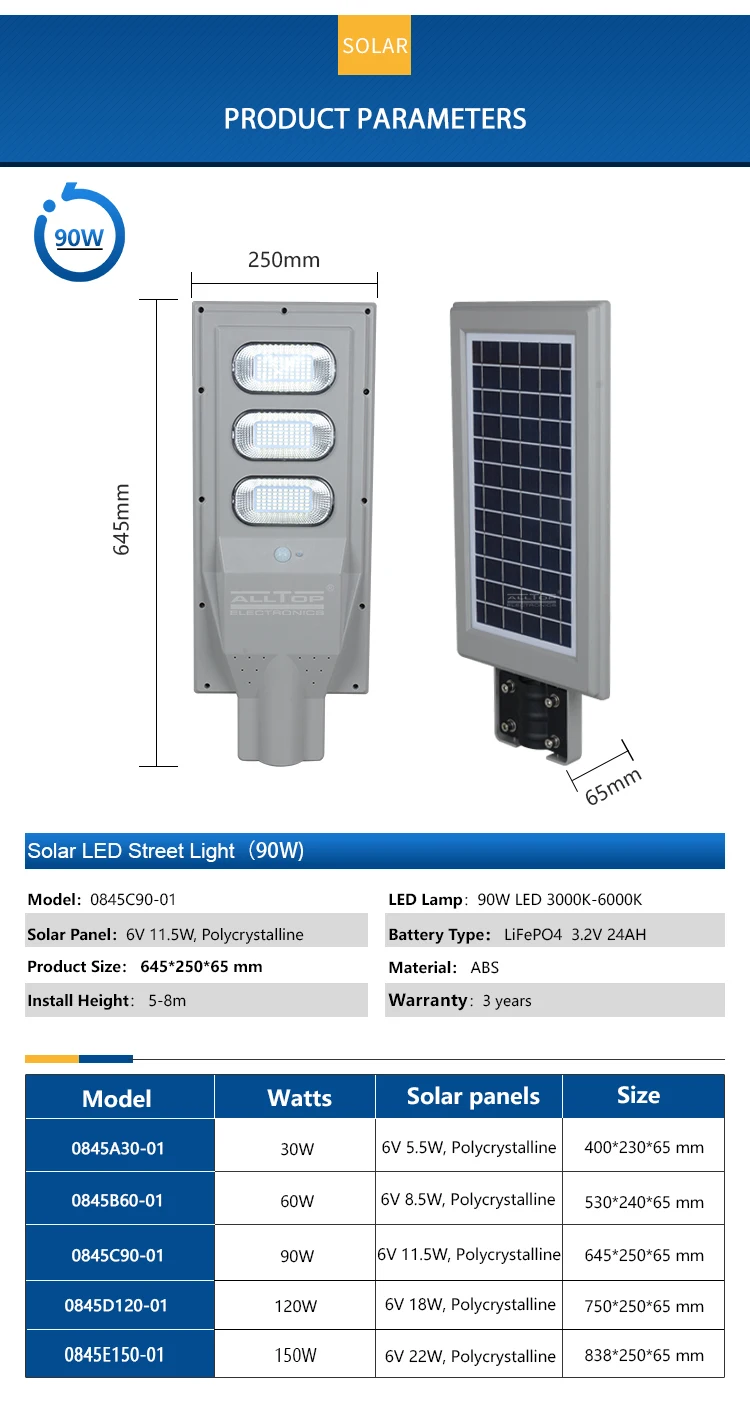 ALLTOP IP65 Outdoor waterproof 30w 60w 90w sensor solar led street light fixture