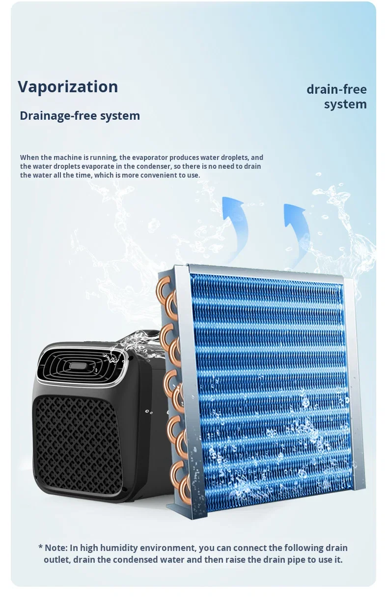 Portable Air Conditioner, 240W, R134a - detail 16