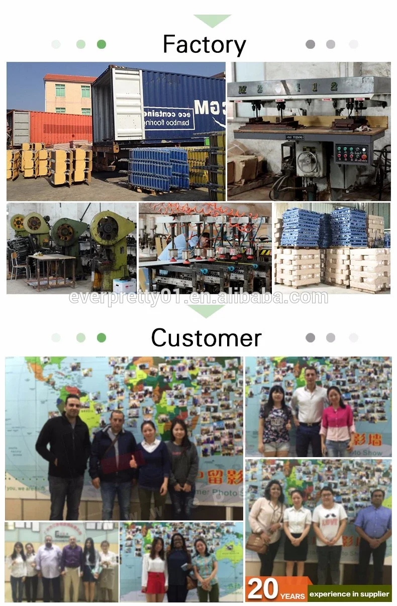 Factory and  customers