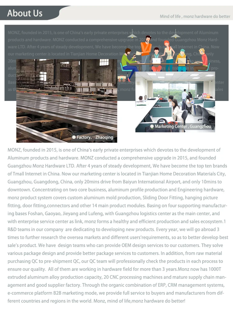 Rieles De Puerta Plegables Resistentes,Puertas Industriales De Riel