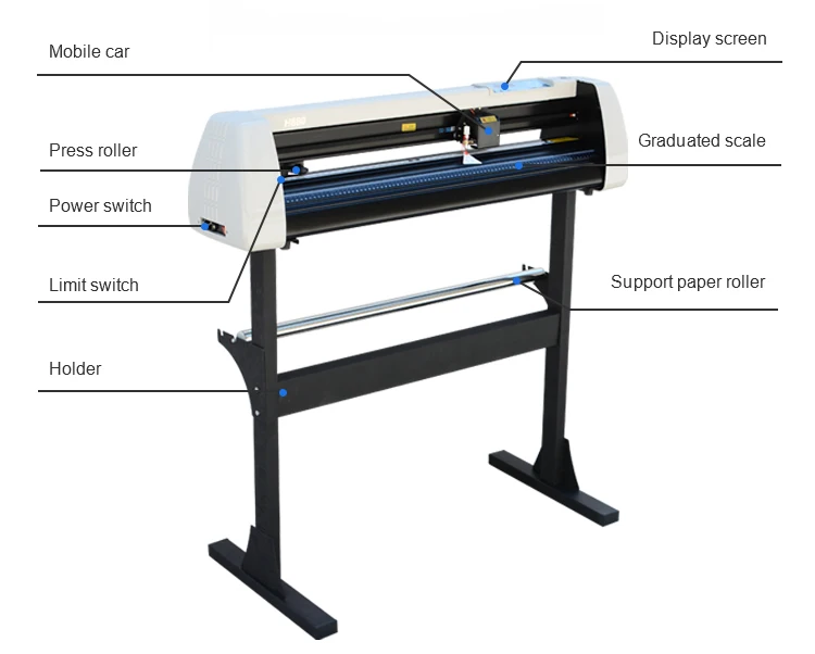 ppf plotter for sale