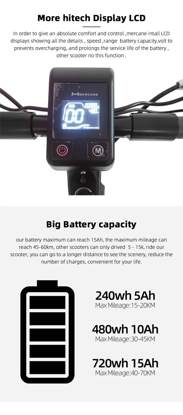 Wide wheel pro china electric scooter powerful electric scooter adult hot sale electric scooter 1000w