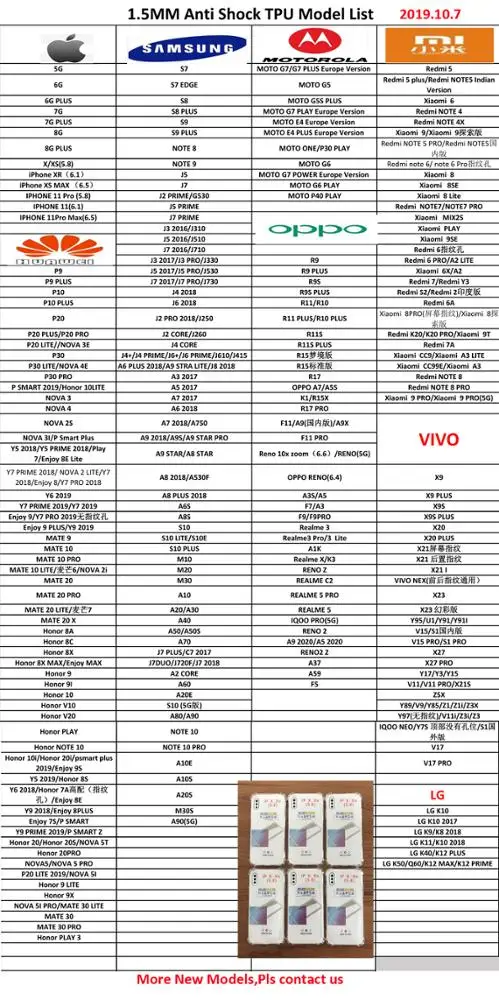 אמזון חם שקוף ברור עמיד הלם TPU פגוש טלפון מקרה כיסוי אחורי עבור iPhone החדש 11 XI 2019