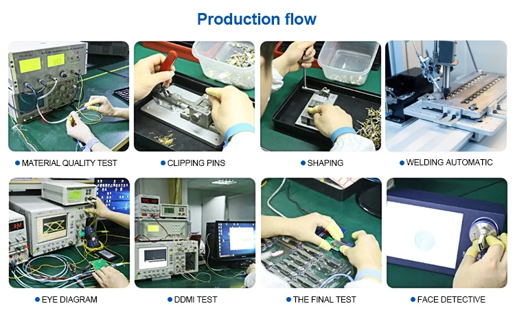 Compatible Huawei optical transceiver 1.25g 1310/1550nm 20km bidi sfp module