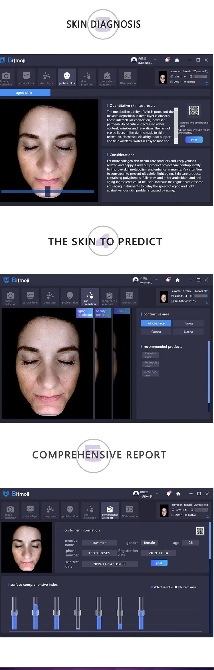 pastiche skin analysis machine/skin analysis face chart/portable skin analyzer machine