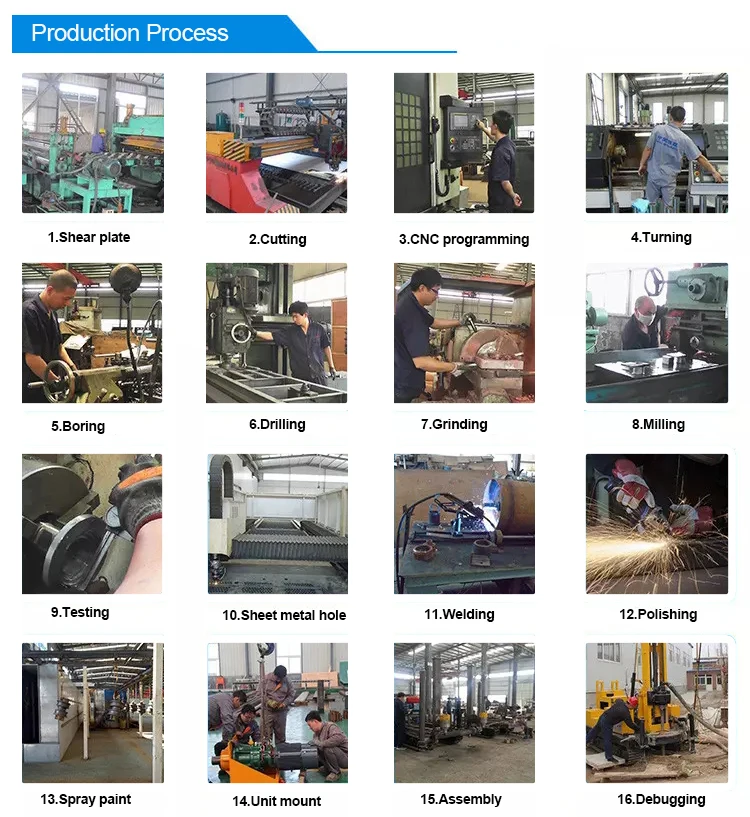 ground water drilling machine