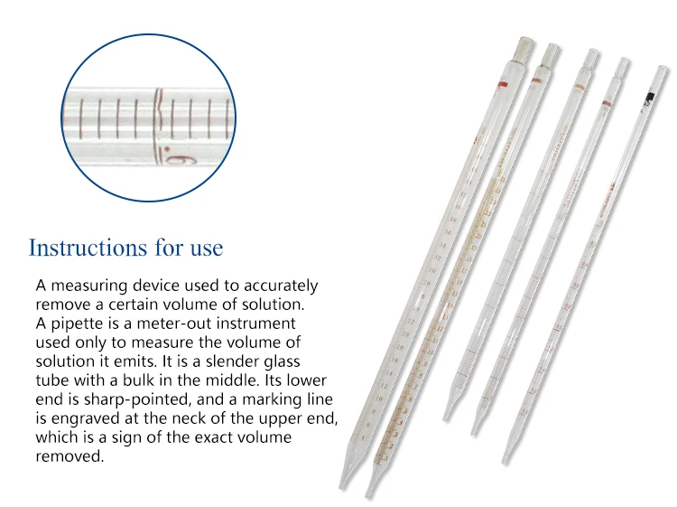 Glass Ring Standard Pipette,Graduated Pipette 1ml 2ml 5ml 10ml 25ml