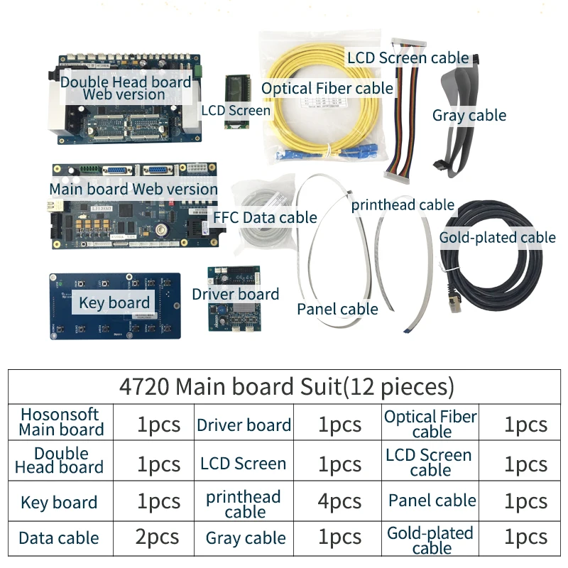 4720 hoson kit board.jpg