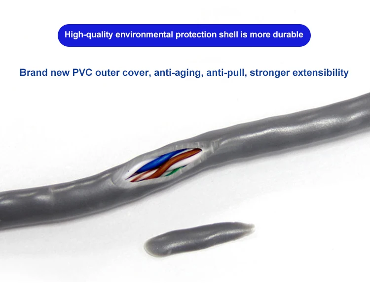 high quality copper cat6 network ethernet data lan cable - ANKUX.COM