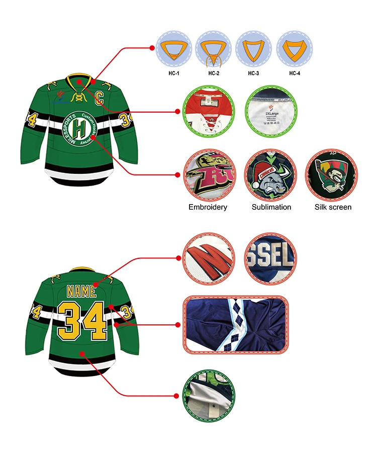 hockey jerseys detailes.jpg