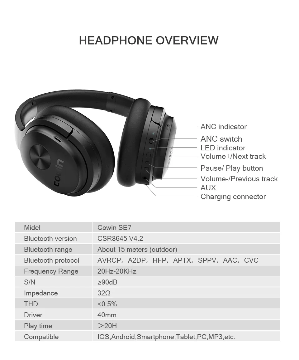 Wholesale New Trends True Wireless Bluetooth Headset for Kids Noise Reduction Micro Ear Headphone LED Battery New Materials