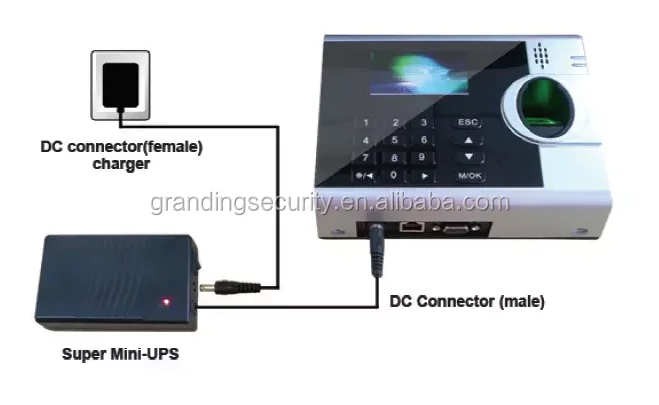 3000T and ups.png