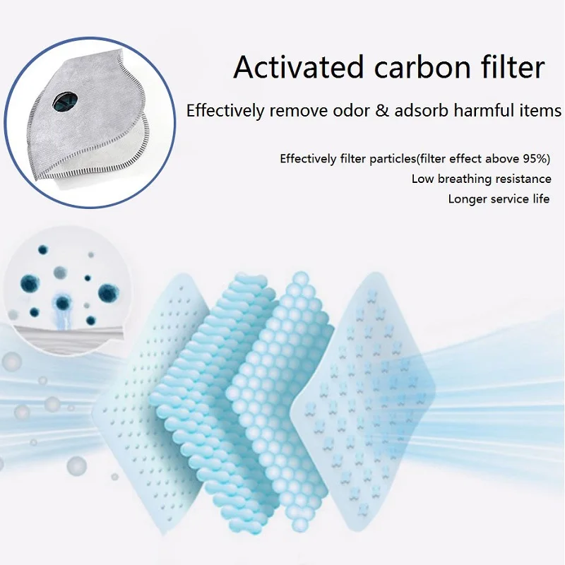 Innovation Electric Mask USB Rechargeable Black Sports Mask With Carbon Filter Anti Virus Mask