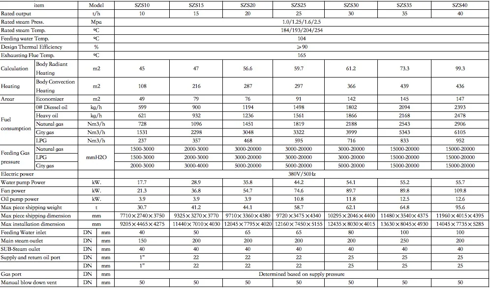 gas fired  oil fired boiler