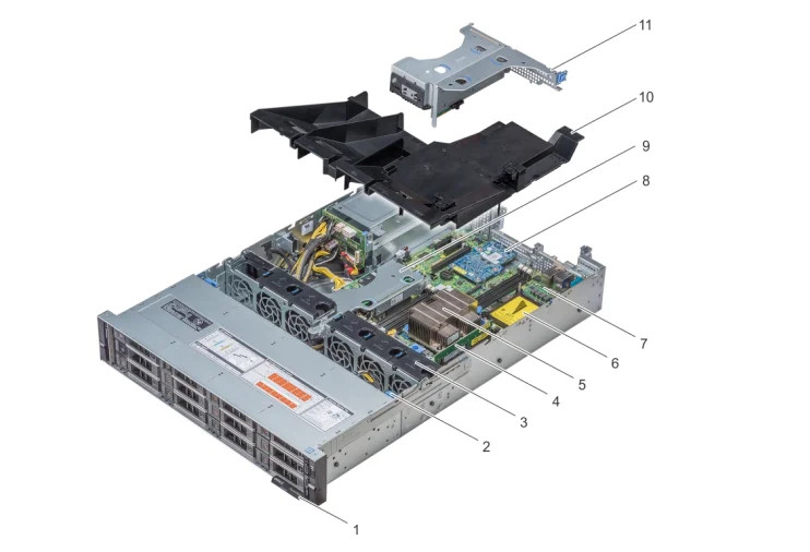 Dellfuente De Alimentación Poweredge Original,Servidor Dell Emc