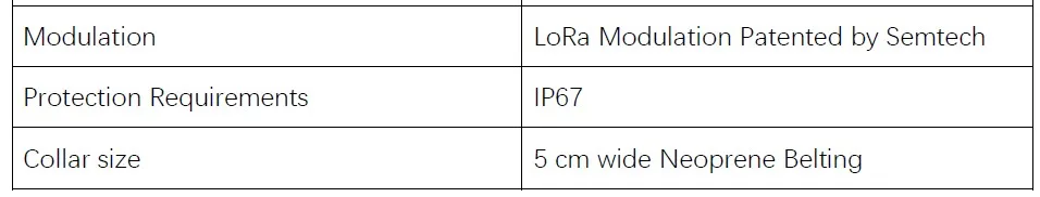 Lora Cattle Animal GPS Collar Tracker