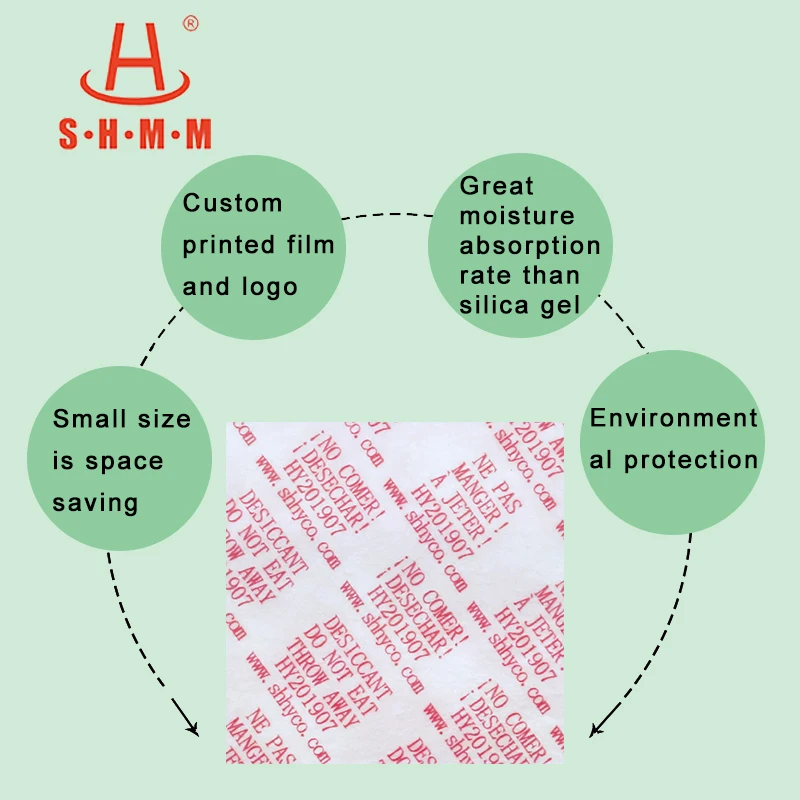Filmed Cover Fibre Moisture Adsorption Drying Auxiliary Agents For