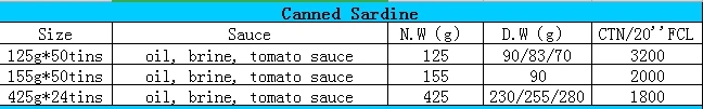 sardines.jpg