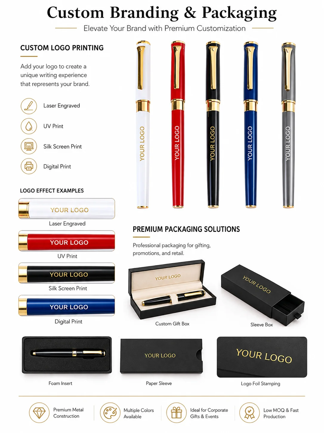 Metal Rollerball Pen 0.5mm Executive Signature Pen Business Gift Laser Engraved Logo Pen OEM